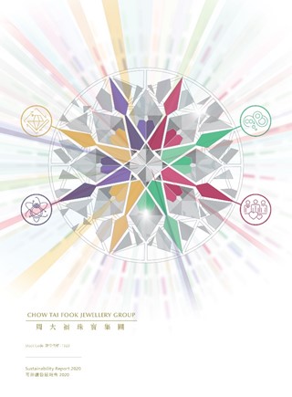 2020 Sustainability Report